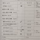 양난경의원 이미지