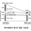 지에스그린텍 이미지