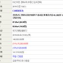 내서읍202 이미지