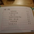 레몬여관