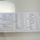 특미순대국 | 대구 동성로 떡볶이 맛집... 아무 데나 들어갔다가 제대로 걸렸습니다! 압구정떡볶이 솔직 후기