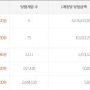 1177 이미지