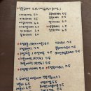 하얀마을경남경로당 | 진해대형카페 청춘어람 후기 / 주차 도넛 리얼오몽 말차라떼 삼포마을 뷰맛집