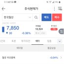 (주)동향기업 이미지
