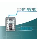 우진산업 이미지