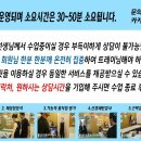 바름운동센터 네이버블로그