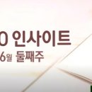 (주)인사이트랩 이미지
