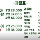 버드나무집 - 영등포구 국회대로70길 7 | 버드나무집