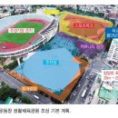 구덕운동장 체육공원 이미지