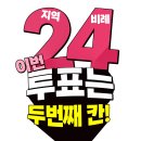 행복한가족의원 이미지