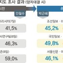 엠비존