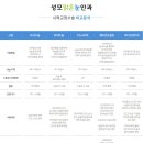 맑은빛성모안과 이미지