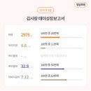 진통뼈사랑 이미지