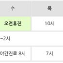 윤혜리정신건강의학과의원 이미지