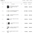 270K Plus 공냉조합 추천 부탁드립니다. 이미지