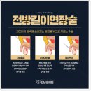 킹남성의원 이미지