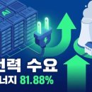 우진 태양광발전소 이미지