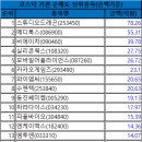 (유)지에스홀딩스 이미지