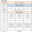 중국 초저가 5050 RGB Full color spec 비교 및 가격 이미지