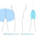 브라더 왁싱(brother waxing) 이미지