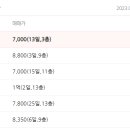 서성파라토피아 이미지