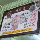 [2024년 08월 21일] 히남이의 여름휴가 기록! 부산 1일차 :D