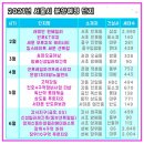 아남엔지니어링 이미지