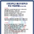 선문대학교 사회복지대학원 이미지