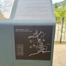 냉천중학교 앞 보도 | [서울 도심 산책로] 수성동계곡에서 인왕산 자락길 따라 종로까지 7km 걷기 여행