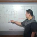 고트수학학원 | 천안 고트 수학학원 다녀온 솔직 후기 진짜 왜 다들 여기로 오는지 알겠더라