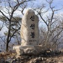 신성봉 이미지