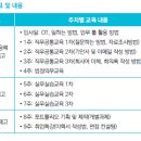 (주)메디쿼터스 네이버블로그