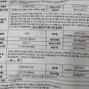 논공공단길 네이버블로그