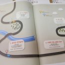 책나무동도독서학원