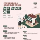 강원혁신도시발전지원센터, 청년창업자 임차료 지원 사업 개시 이미지