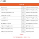 창의융합수학지도사 이미지