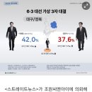 조원씨앤아이
