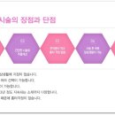 비앤비성형외과 이미지