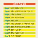 (주)골프존 이미지