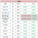 으뜸50안경 이미지