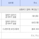CU 숭인2동점 이미지