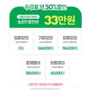 [김동진 민법공방] 하루오분특강 22강 ~ 28강 이미지