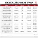 삼호정비 이미지