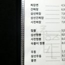 청룡반점 이미지