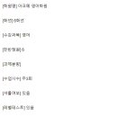 (주)아크메 이미지