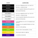 엘리프범어캠퍼스어학원