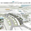 인터아키건축사사무소