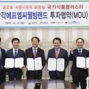 에프엠씨글로벌