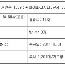 수원-1359 티스토리