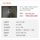 동하씨티주상복합(동하시티) 이미지